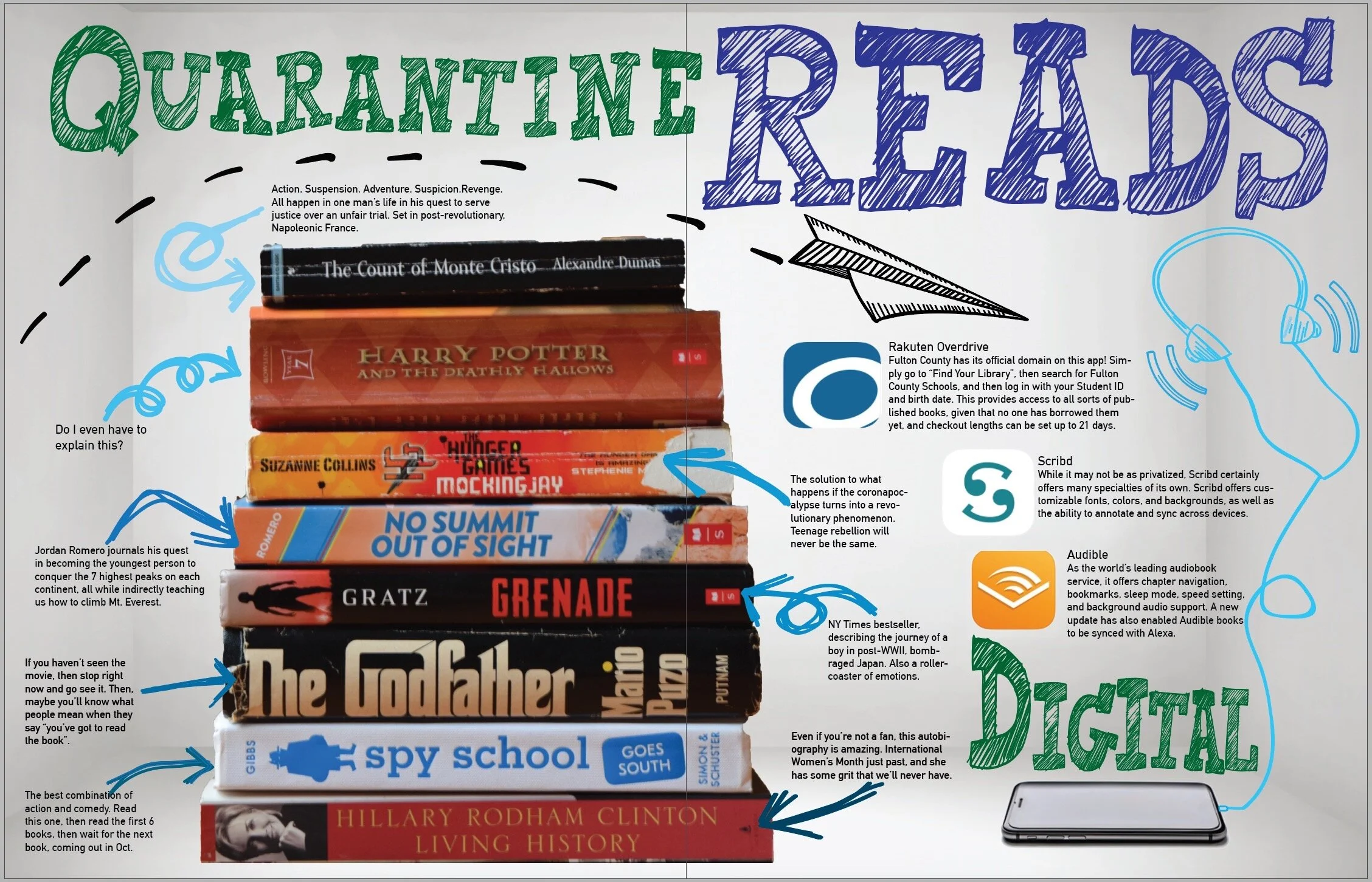 Click to enlarge.Design by Grace Peng, News Editor