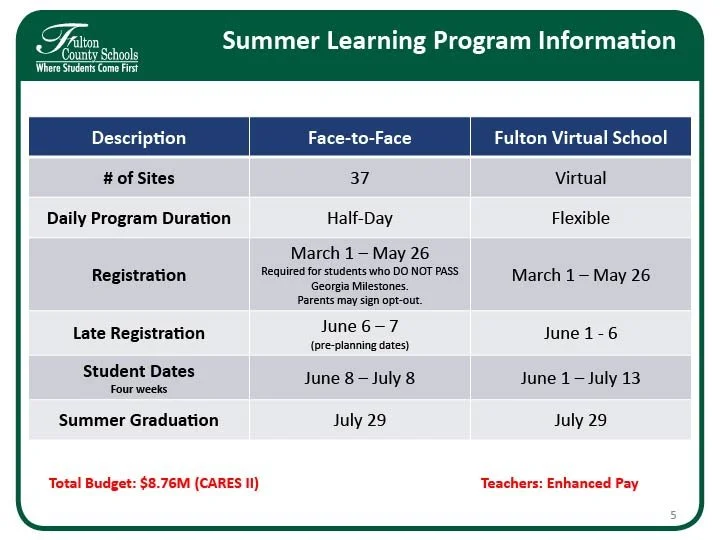 02172022 - FCS Bridge Plan Presentation final 5.jpg