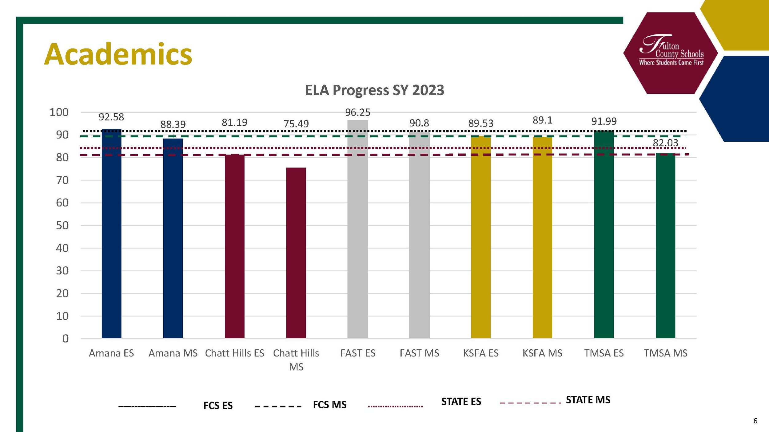 tinywow_state of the charter schools_44782583_6.jpg