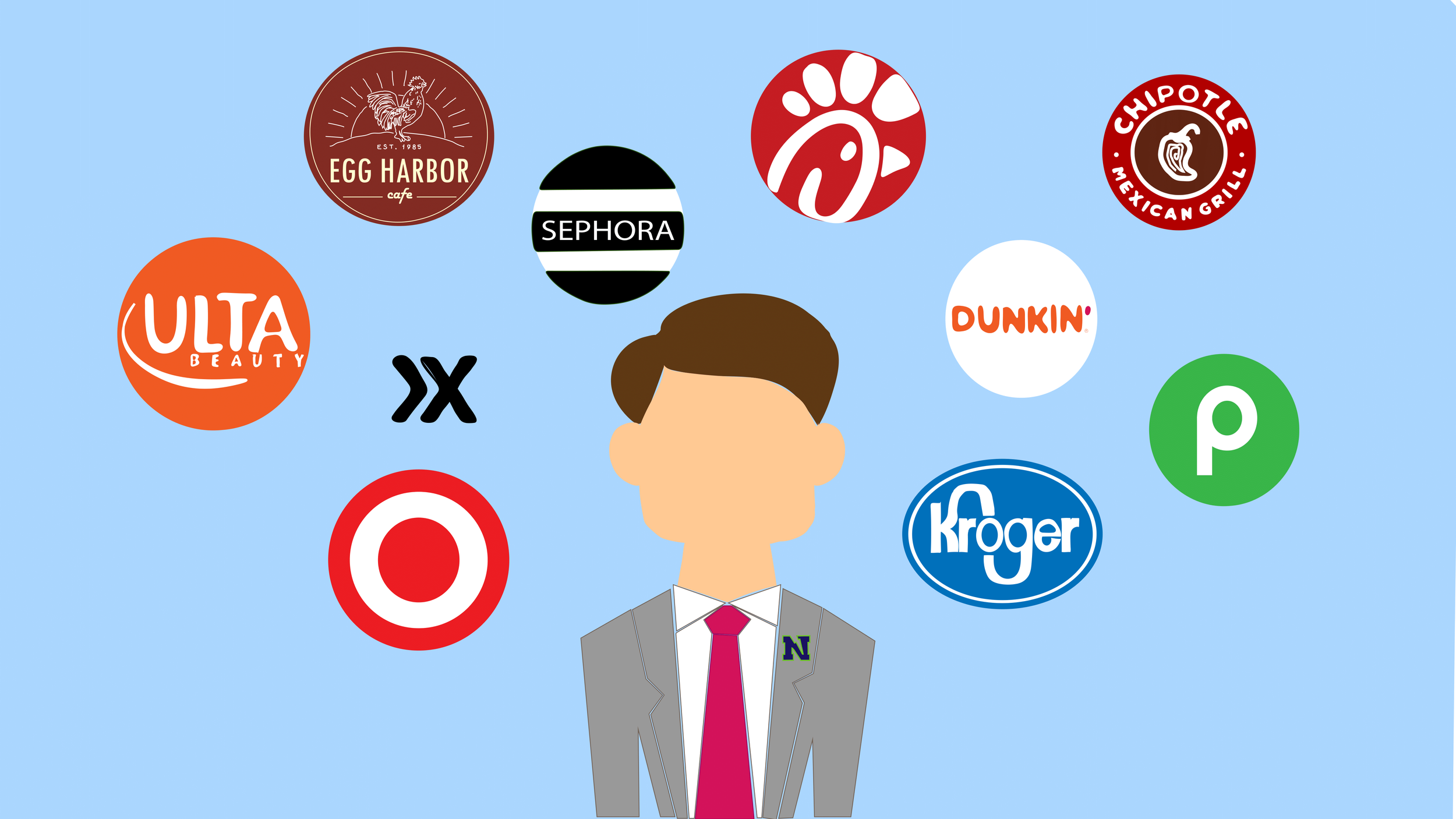 Part-Time profit