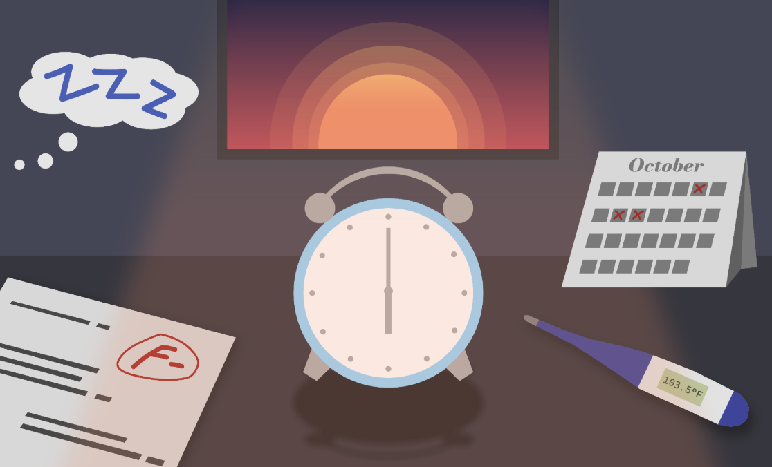 Attendance or authority: Is perfect attendance worth it?