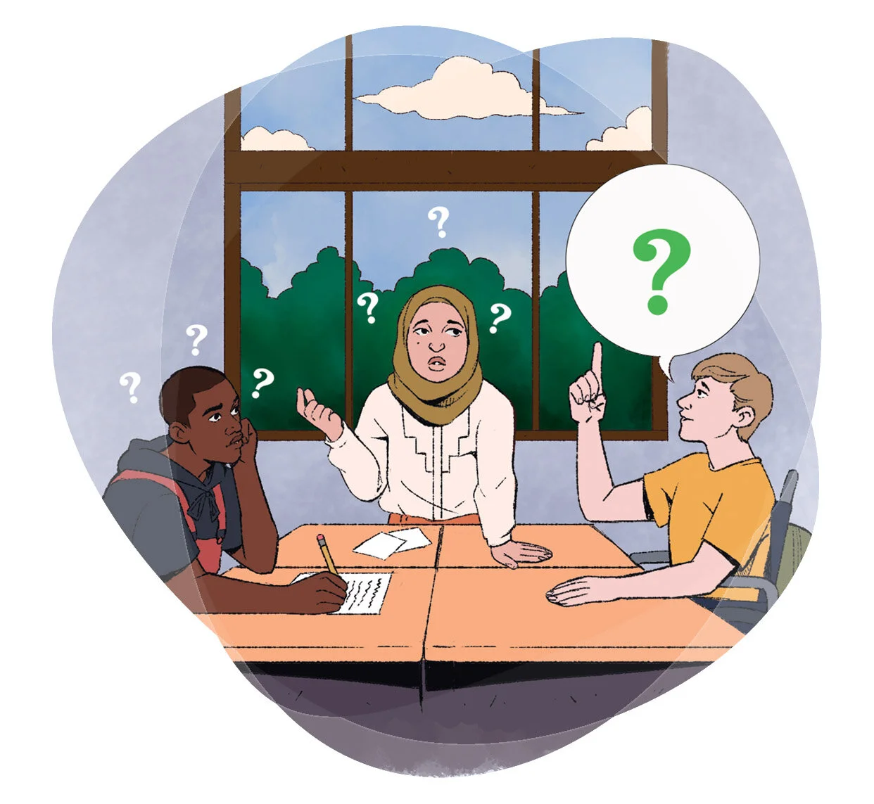 Ask Questions & Develop Hypothesis - The GLOBE Science Process Poster