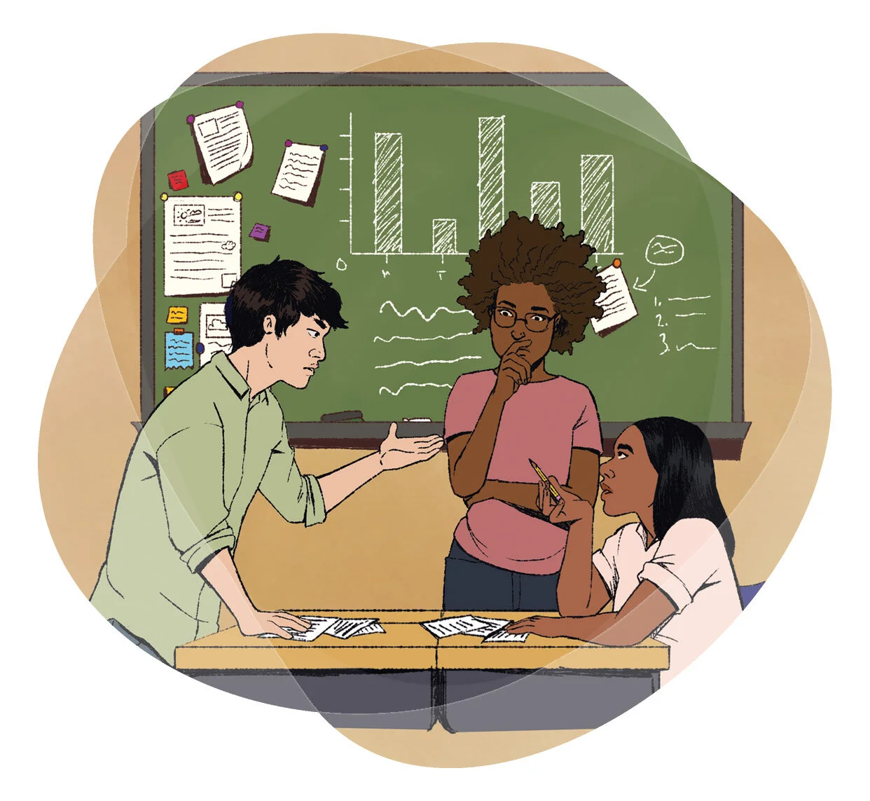 Analyze Data |  The GLOBE Science Process Poster
