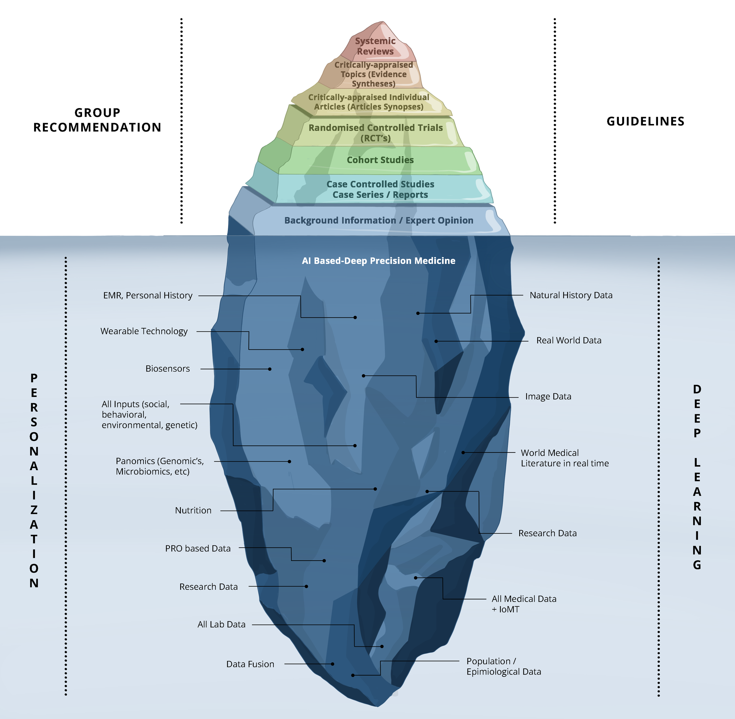 Visualizing Science: The Mission of Drawimpacts in Communicating ...