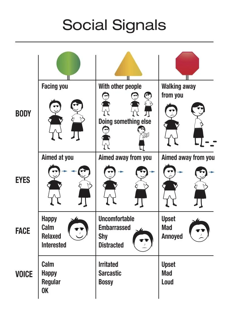 What Are Social Signals? : Signs and Symptoms of Autism Spectrum ...