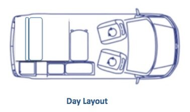 Iona and Skye Day Layout.jpg