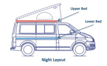 Iona and Skye Night Layout 1.jpg