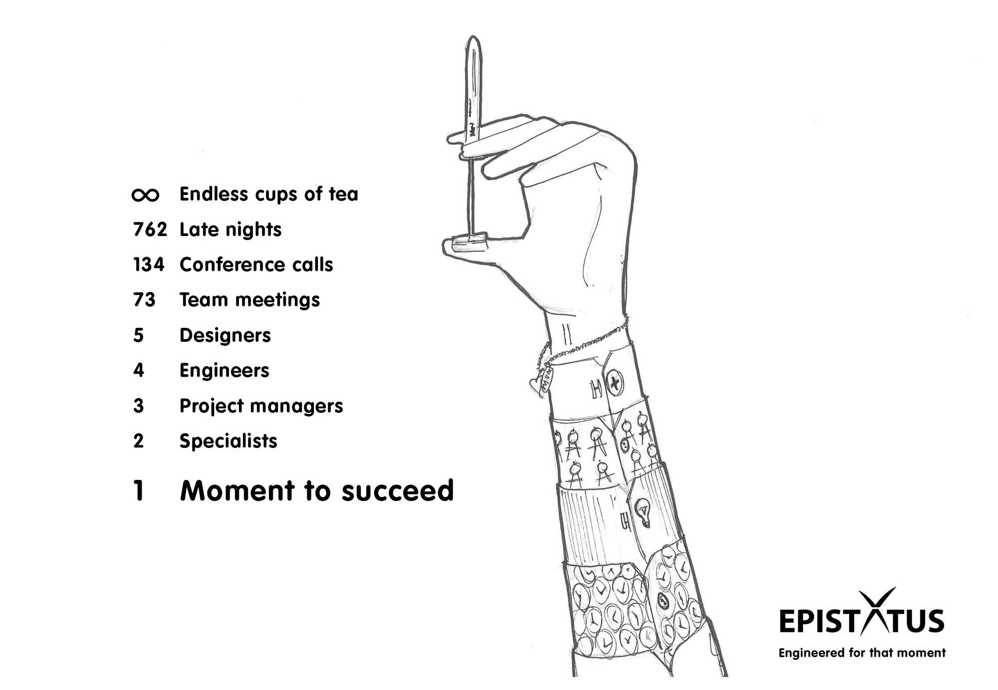 EpistatusConcepts14.jpg