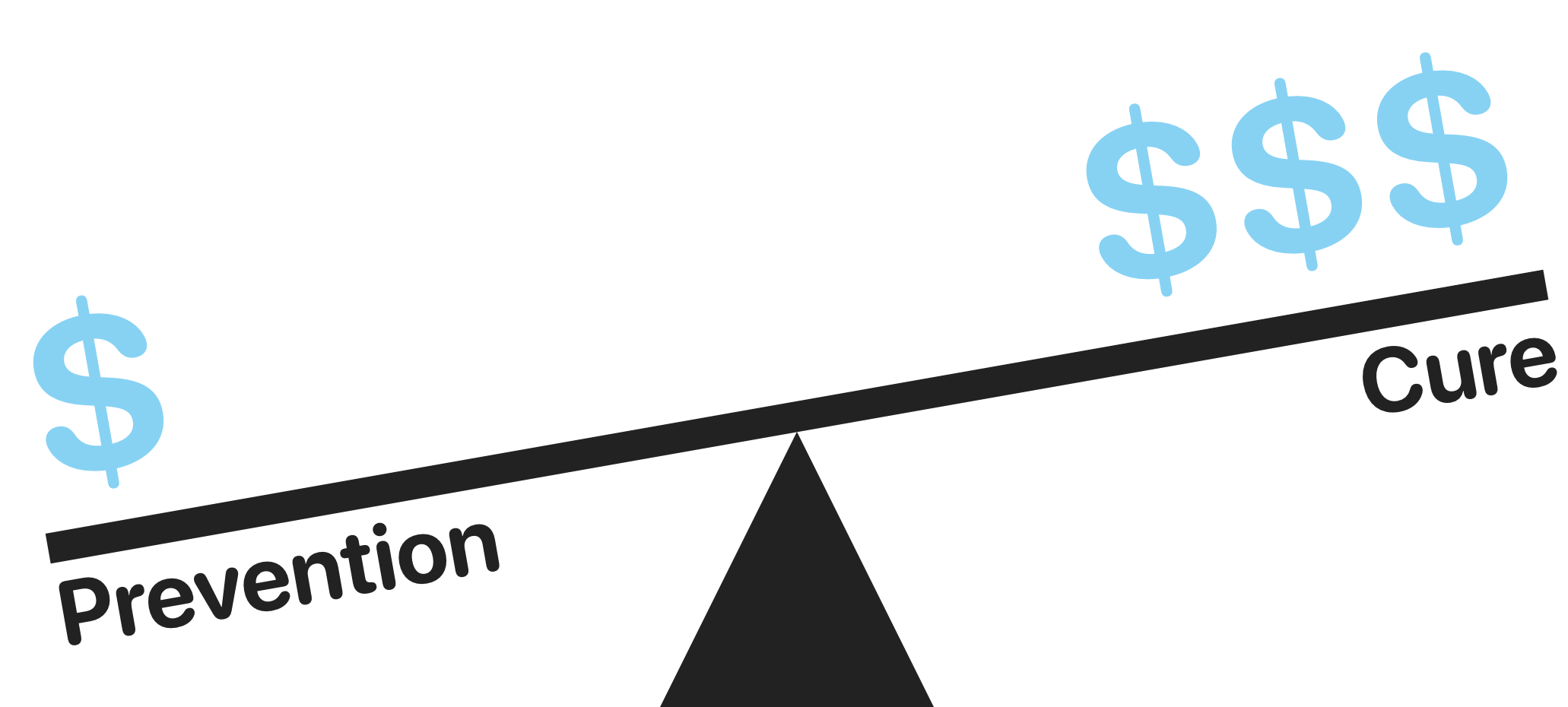 Unified Endocrine & Diabetes Care, Dr. Chhaya Makhija, Fresno, California