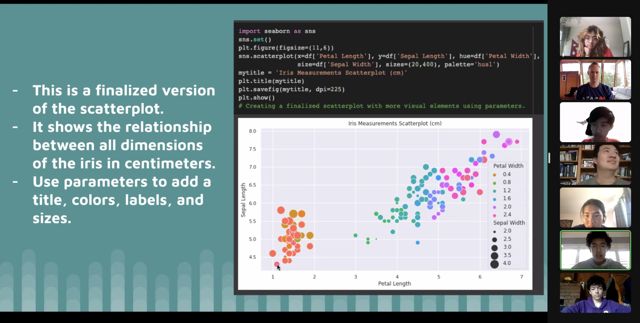 11 Classes — Berkeley Coding Academy