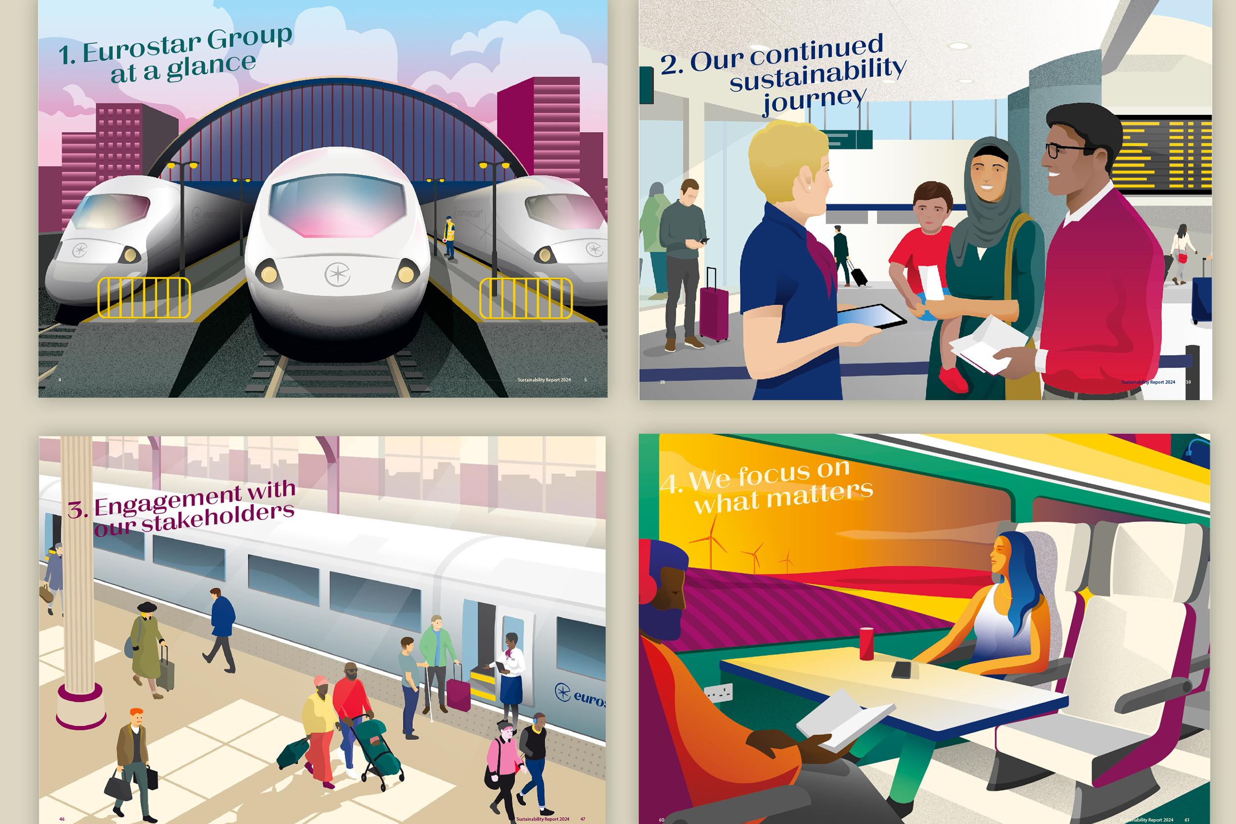 Eurostar Sustainability Report 2024 - Chapters
