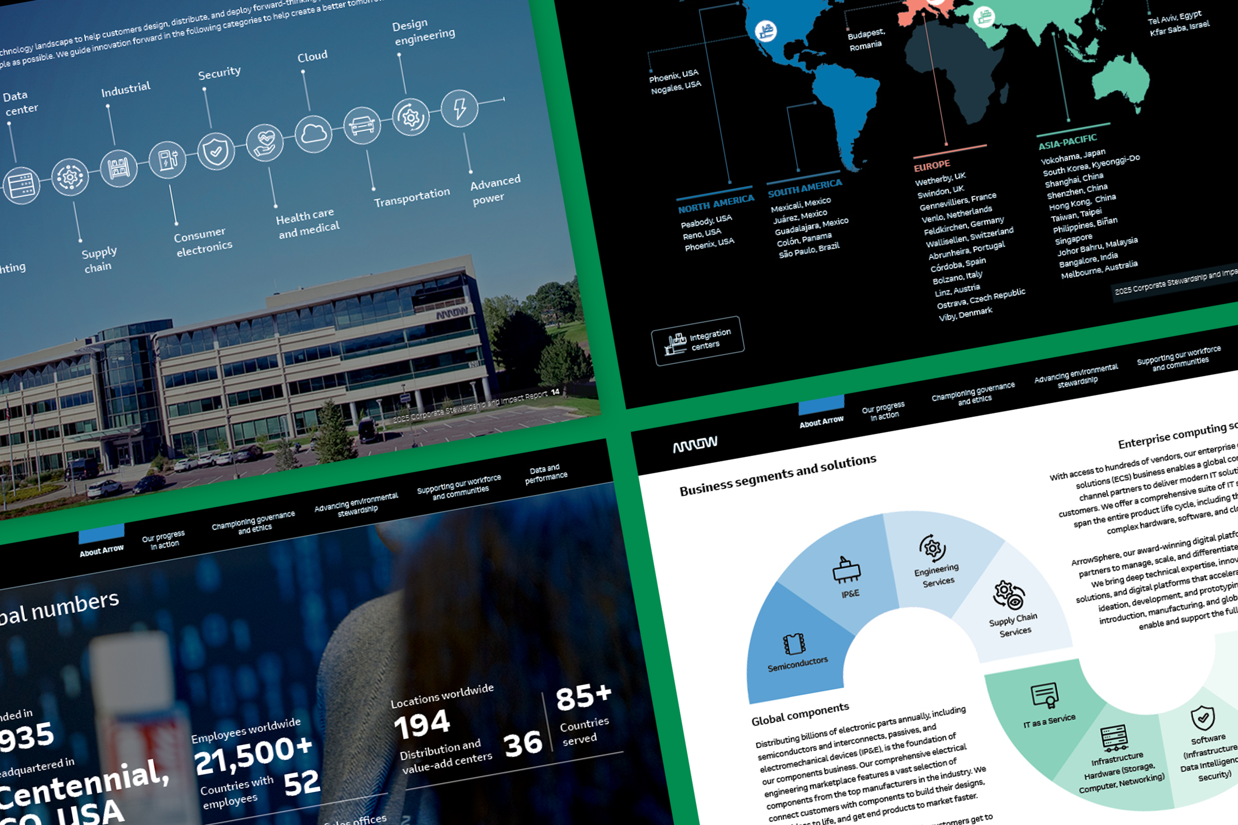 Arrow_SusReport25_Inside 2_MoniqueThom.png