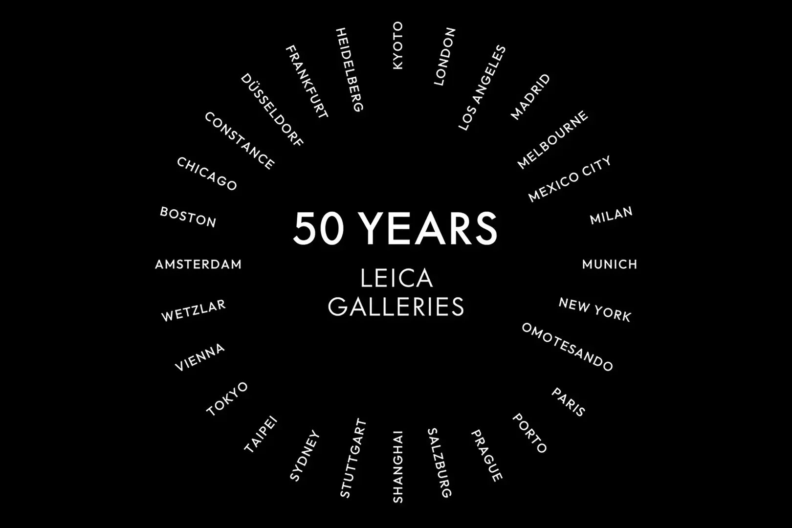 Personal Perspectives - 50 Photographs for 50 Years of Leica Galleries