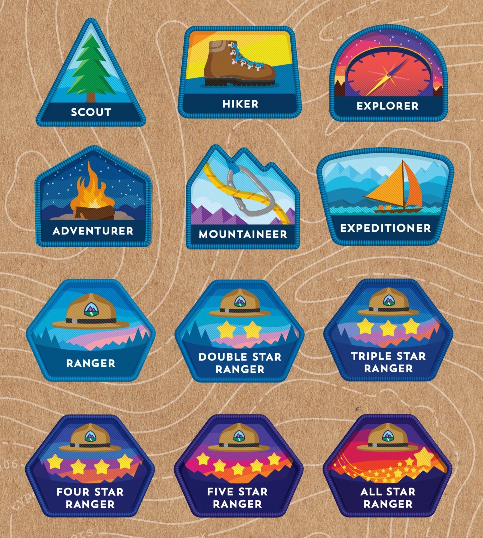 Trailhead Ranks & Earn System