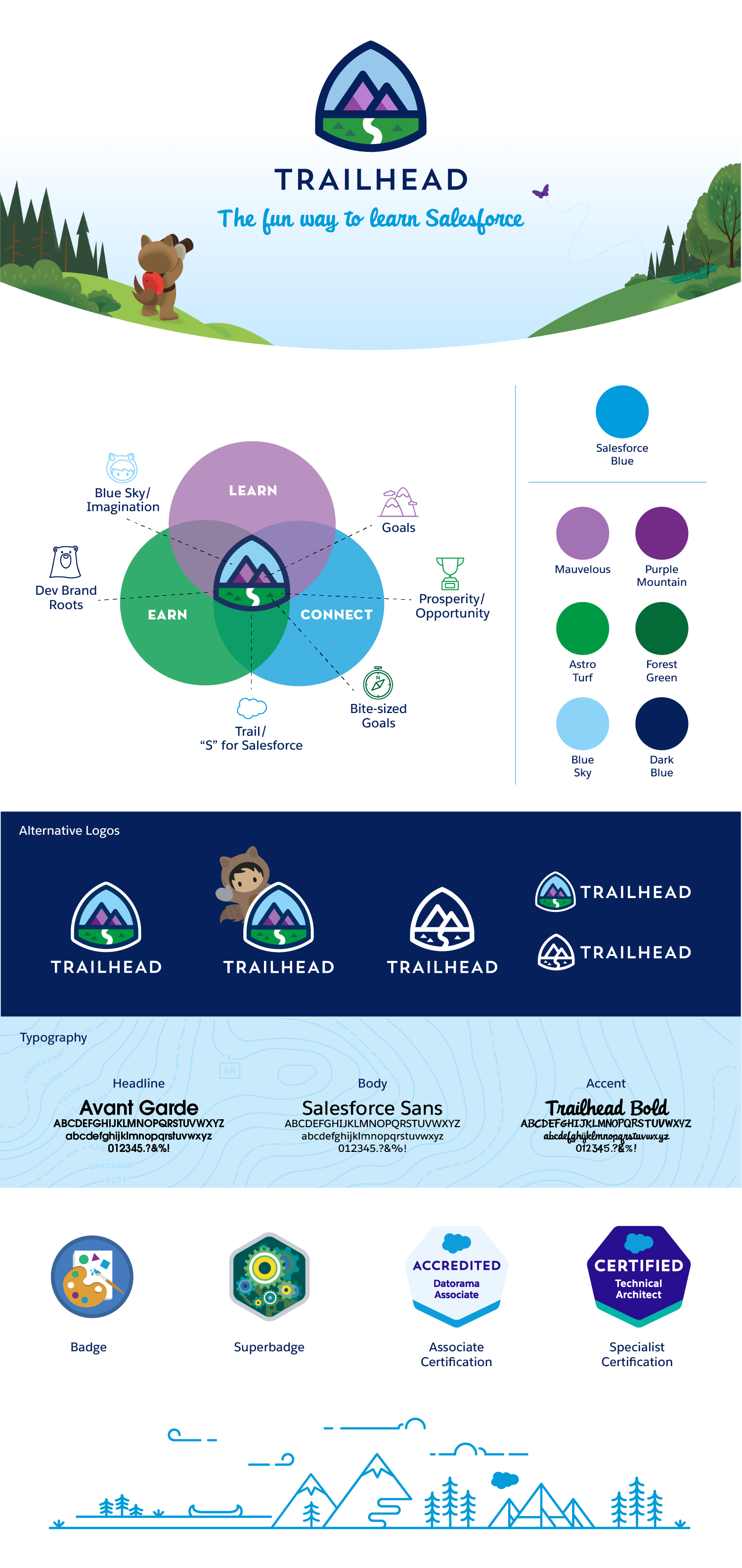 Brand Elements