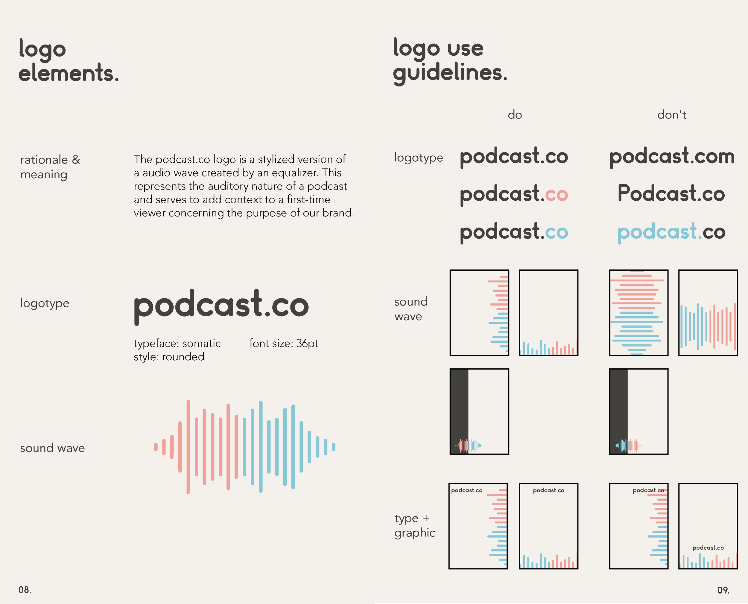 podcast.co Start Guide 2Up_Page_05.png