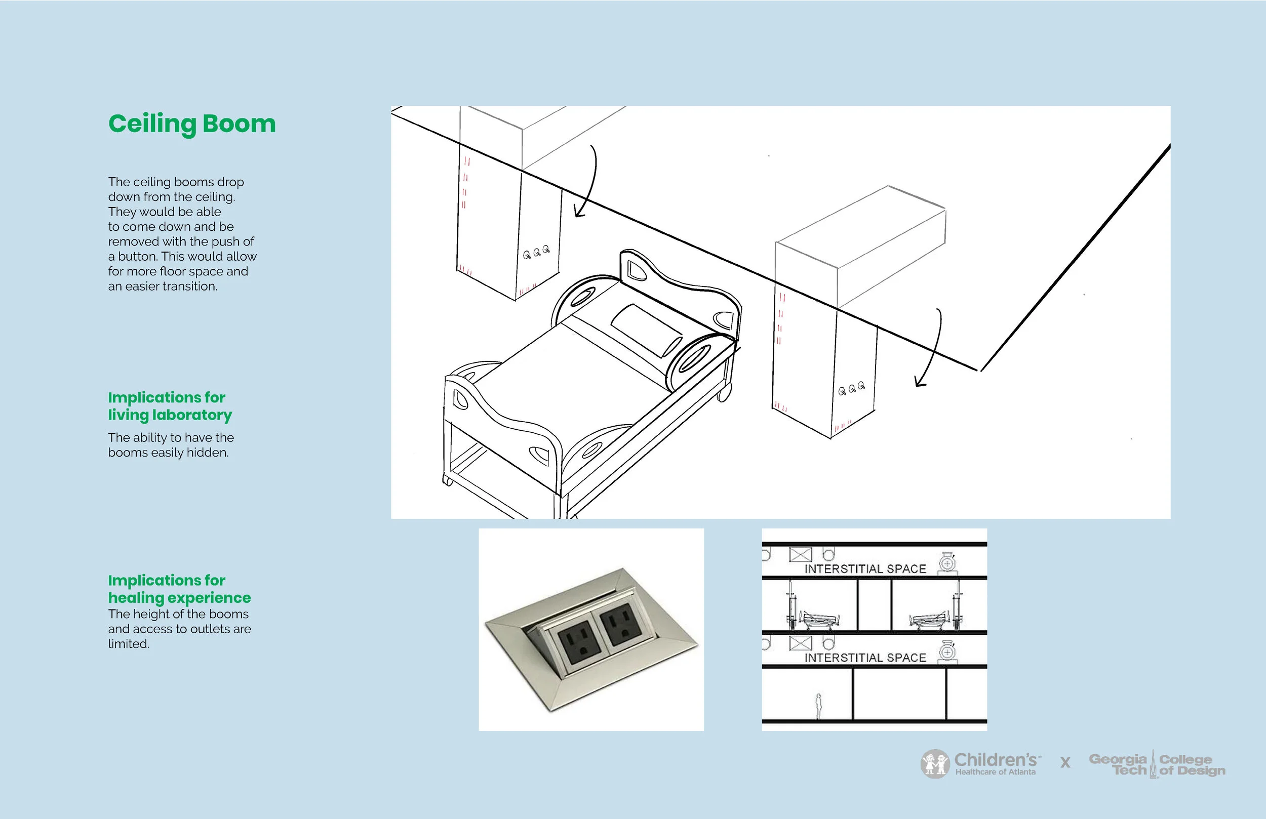 2.10 CHOA Logistics Team Presentation_Page_07.jpg
