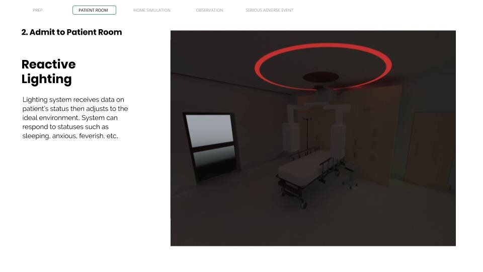 Reactive Ligting Slide.jpg