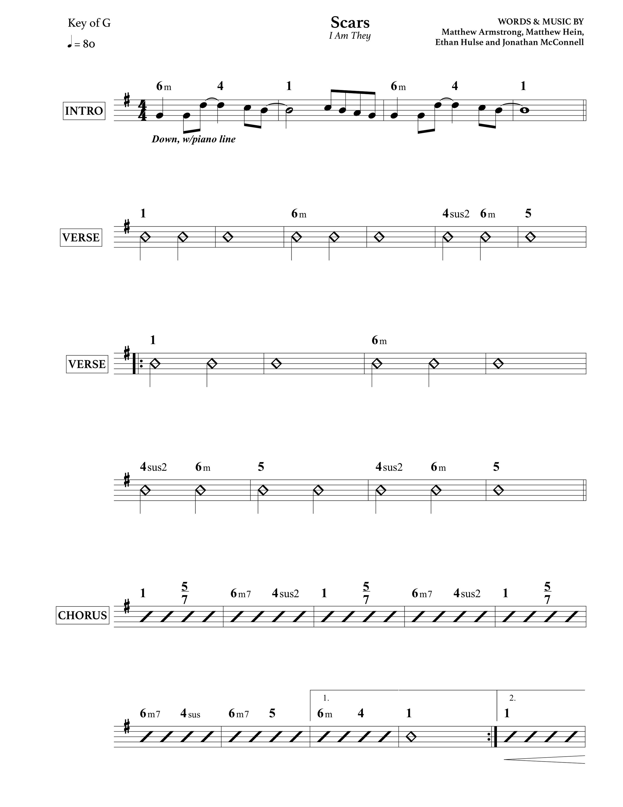 Hide And Seek by Imogen Heap - Piano Solo - Digital Sheet Music