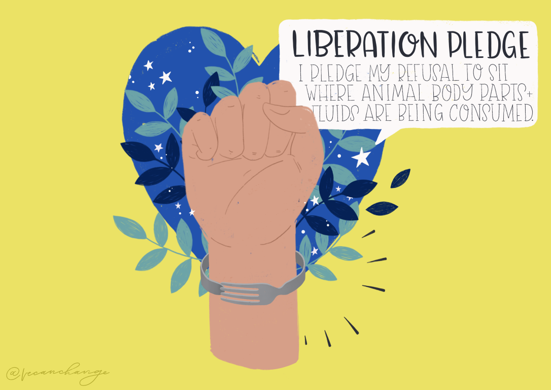 THE LIBERATION PLEDGE — Kerstin Brueller Activism | Animal Rights &  Liberation