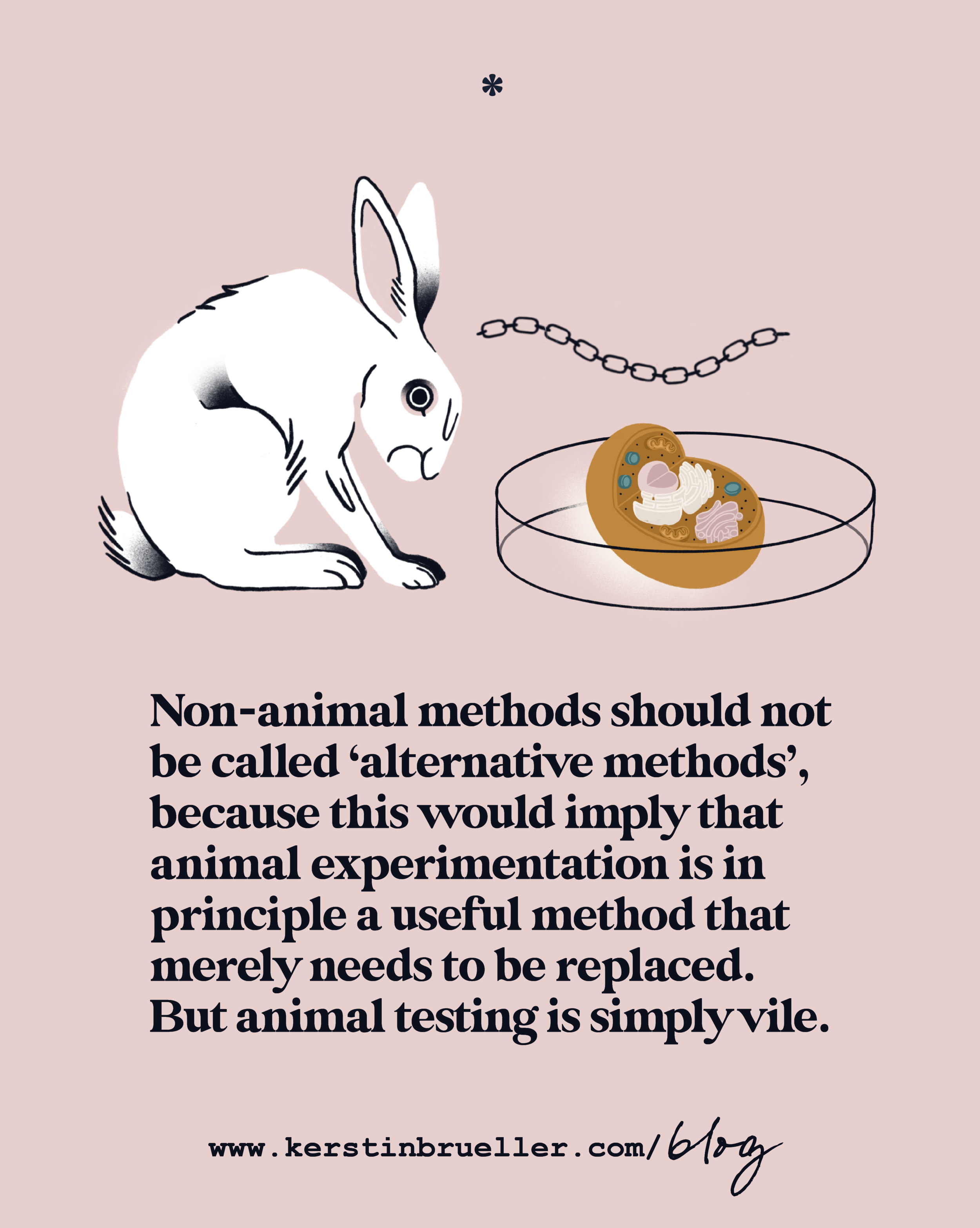 NON-HUMAN) ANIMAL TESTING — Kerstin Brueller Activism | Animal Rights &  Liberation