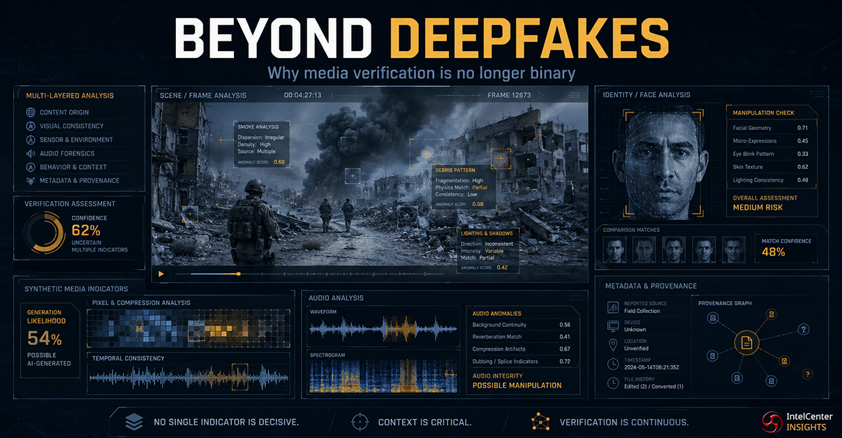 Deepfakes: Not as Simplistic or Binary as Many Think