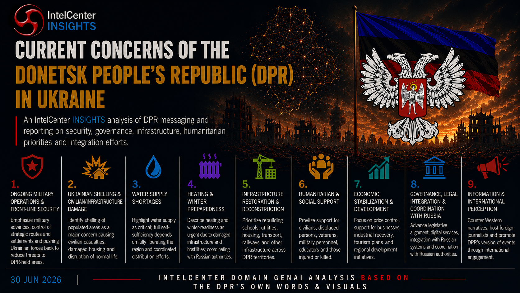 Current Concerns of the Donetsk People’s Republic (DPR) in Ukraine