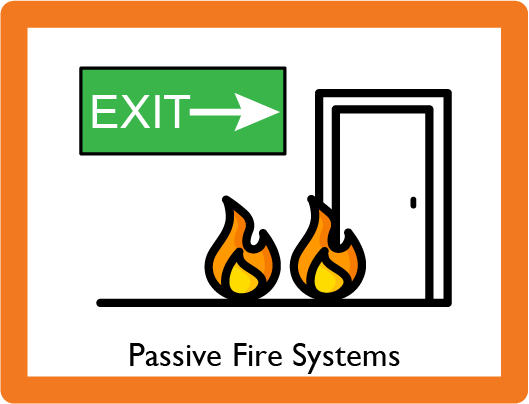 AS 1851.12 Passive Fire & Smoke Systems (Ducts and dampers)