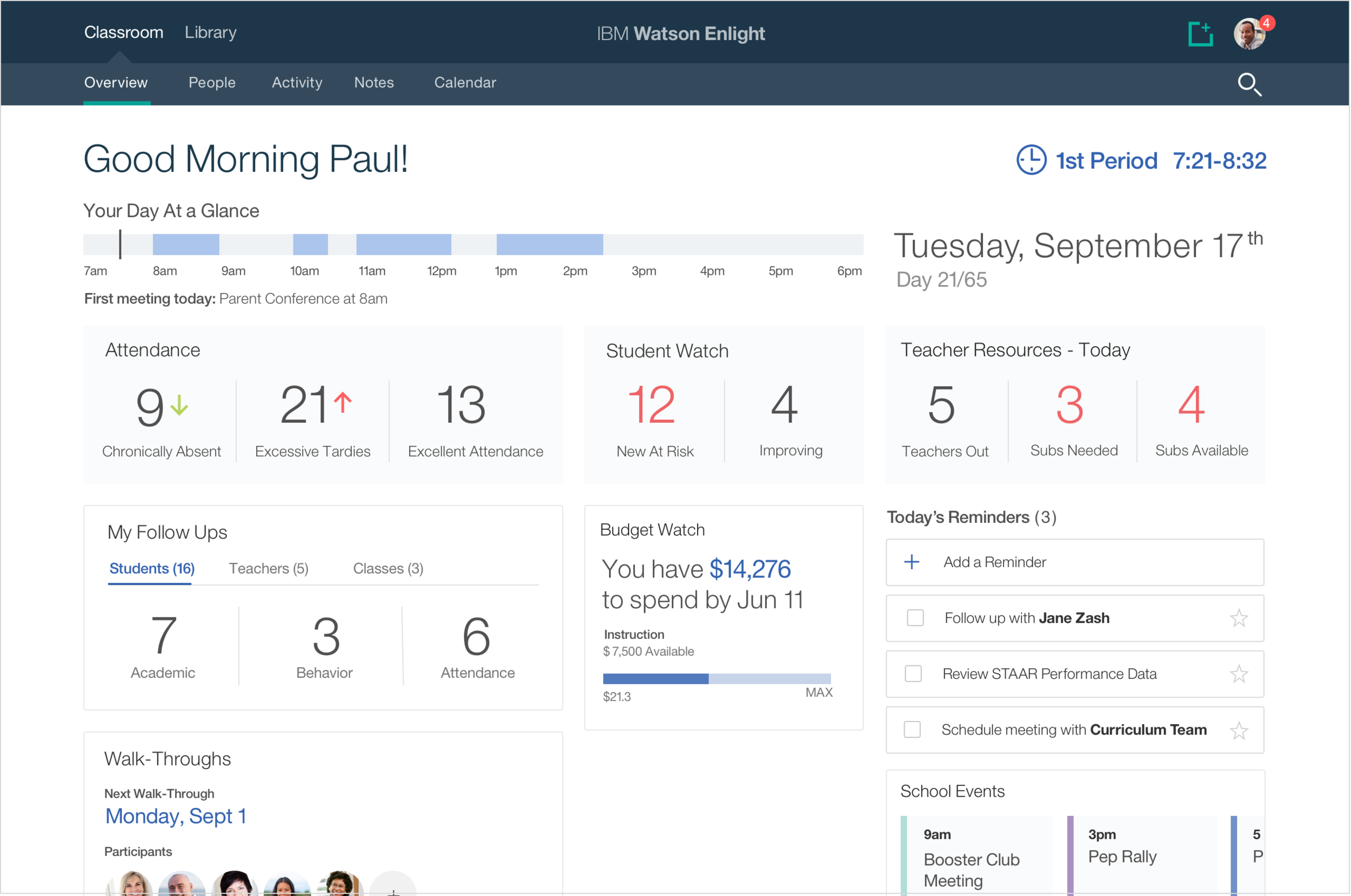 IBM_AdminOverview_01.png
