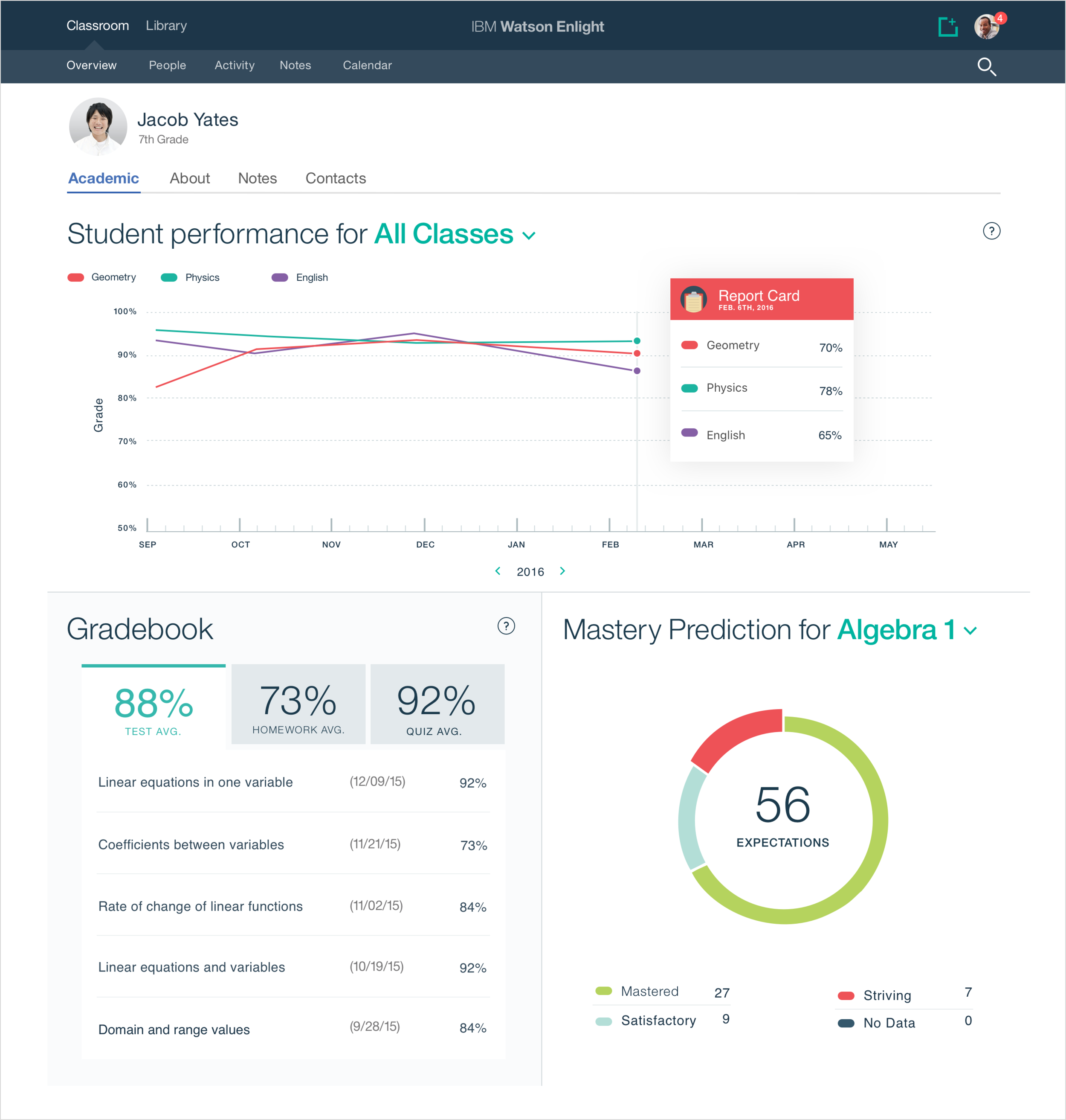 IBM_StudentProfile_01.png