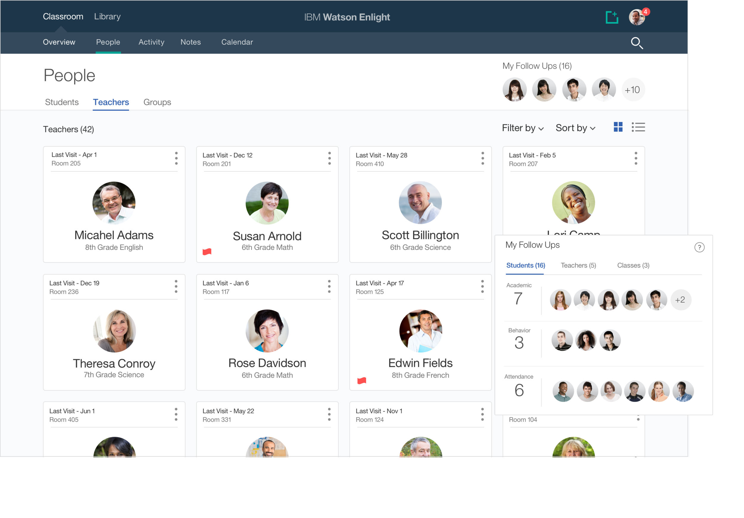IBM_People_01.png