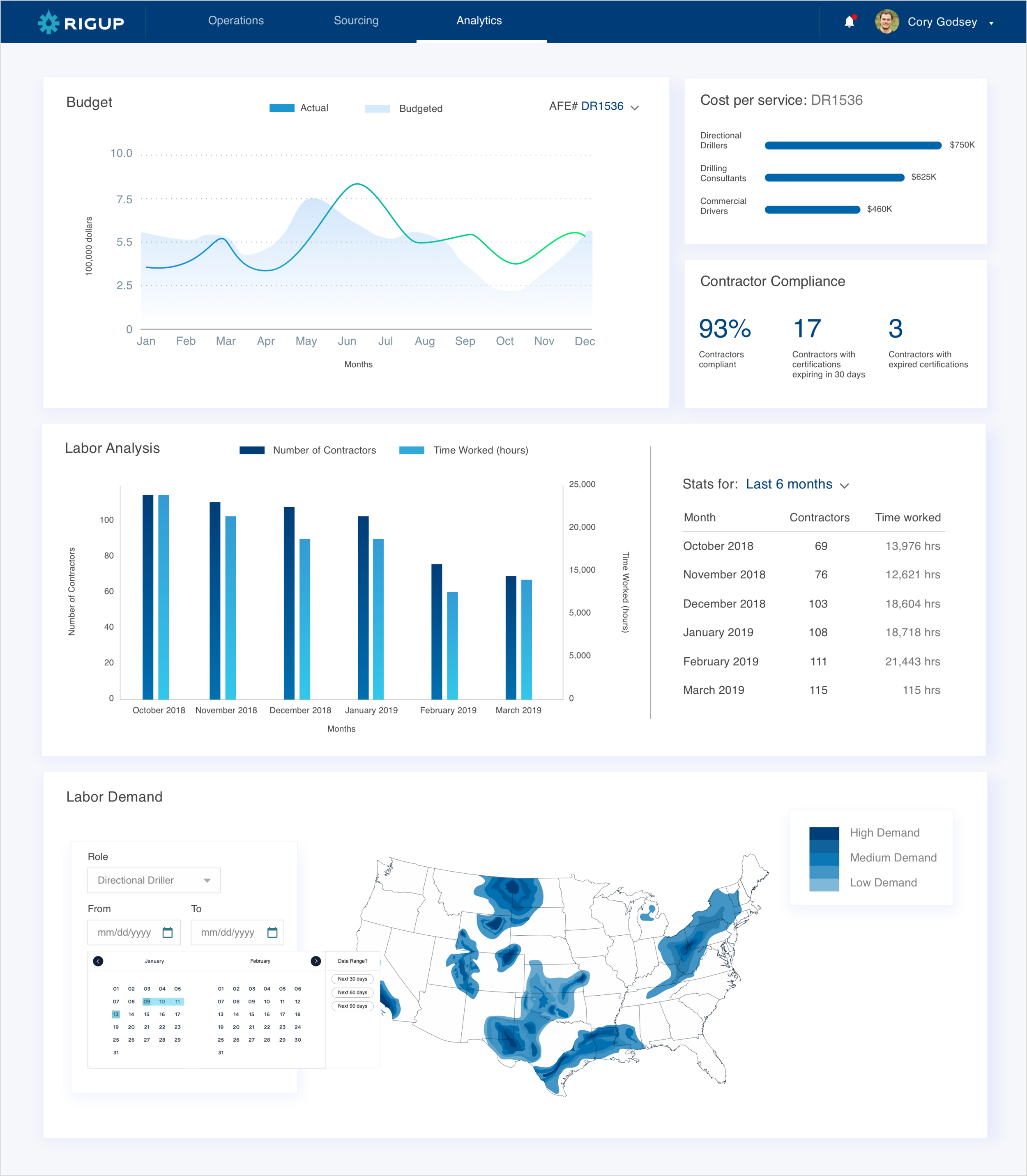 RigUp_Dashboard_01.png