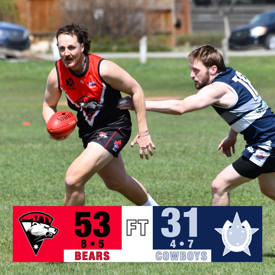 The Bears picked up right where they left off and stormed away to a 22 point victory on Saturday.

With linking handballs out of congestion and a consistent extra man to the contest, the Bears managed to position themselves in goalscoring opportuniti