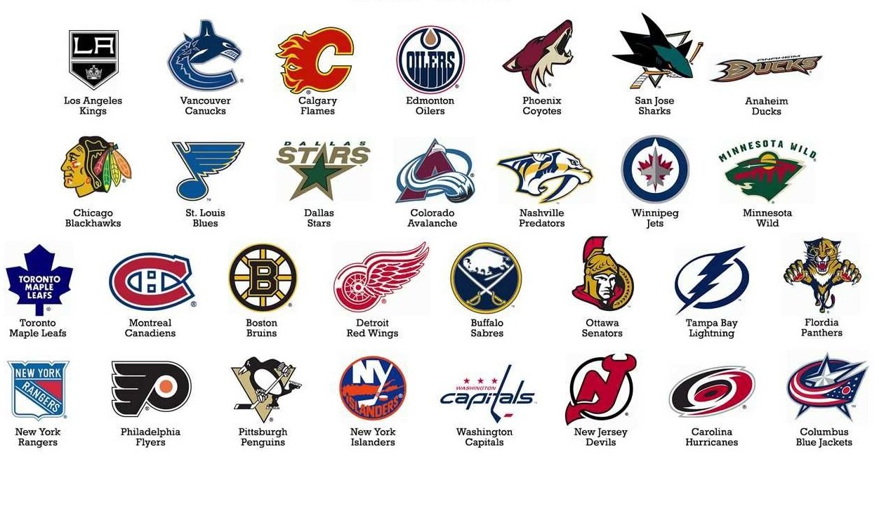 Звенья команд нхл. Хоккейная команда NHL логотипы. Команды НХЛ эмблемы и названия. Название хоккейных команд НХЛ. Эмблемы хоккейных клубов НХЛ С названиями.