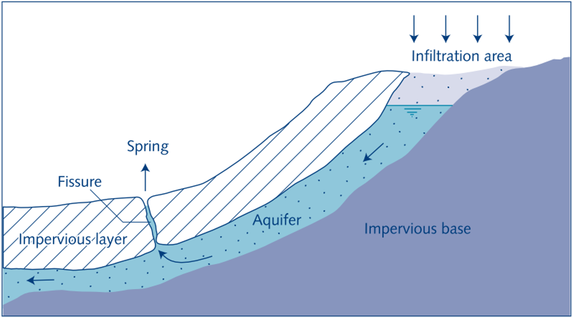 Snow to spring water in Japan — the 100 Famous Waters explained — Matt Guy