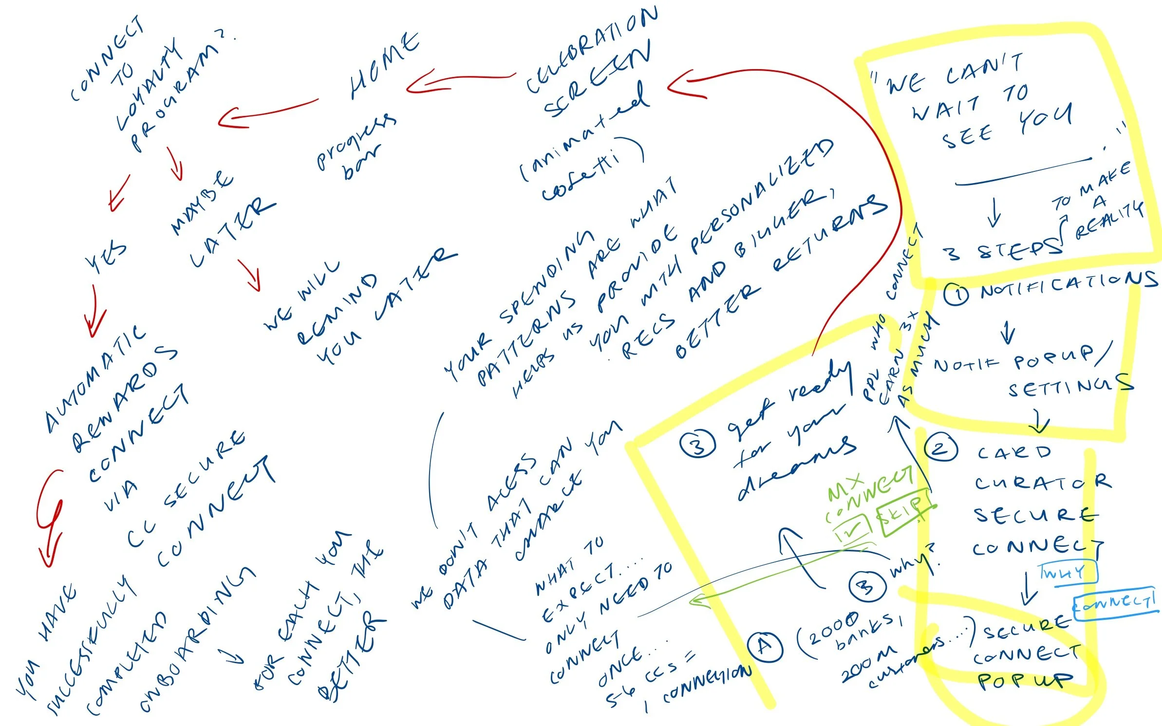 Original user flow sketches-49.jpg