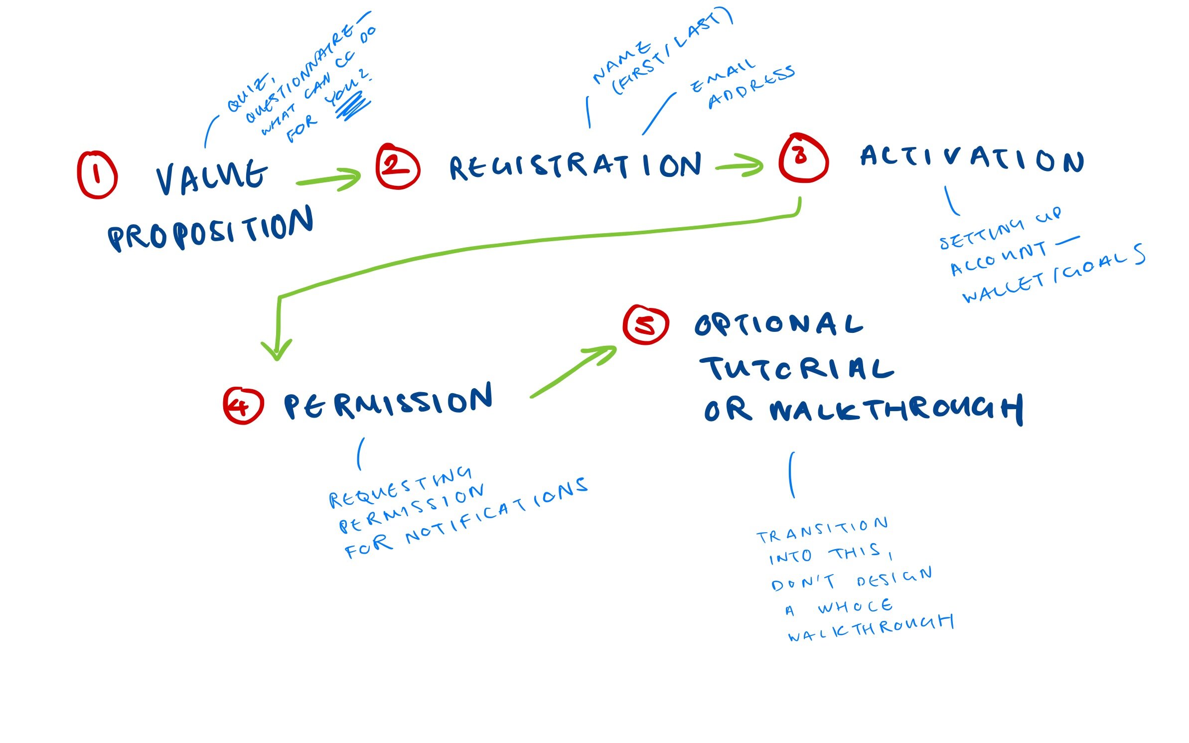 Untitled Notebook (1)-3.jpg