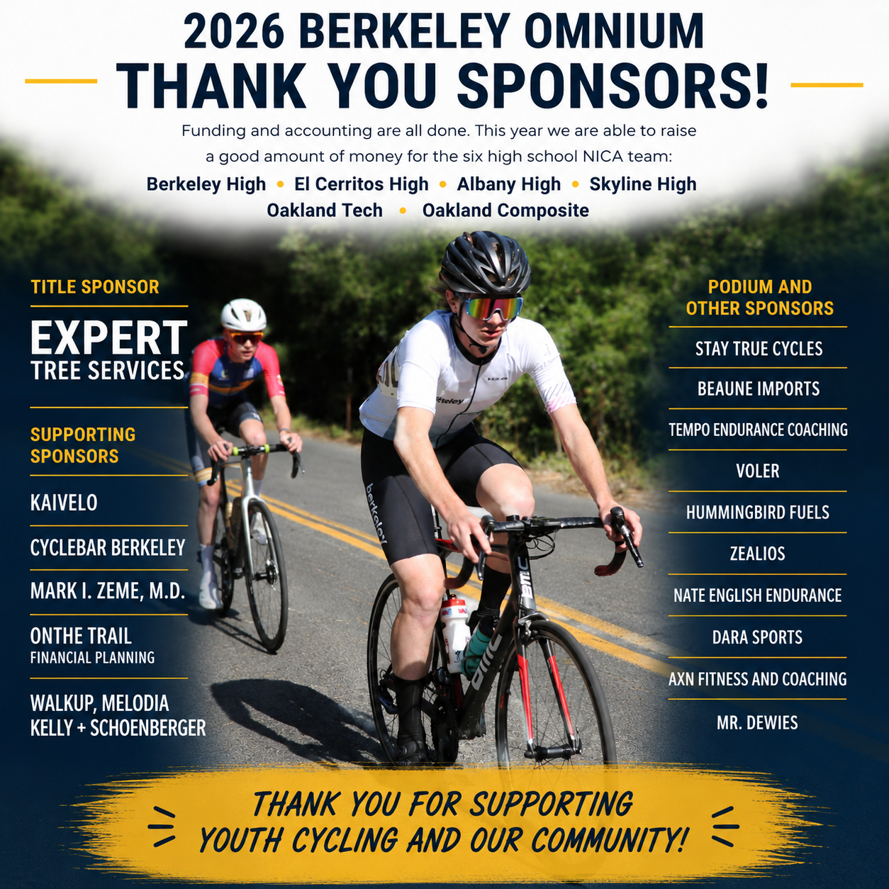 2026 Berkeley Omnium: Thank You to Our Sponsors