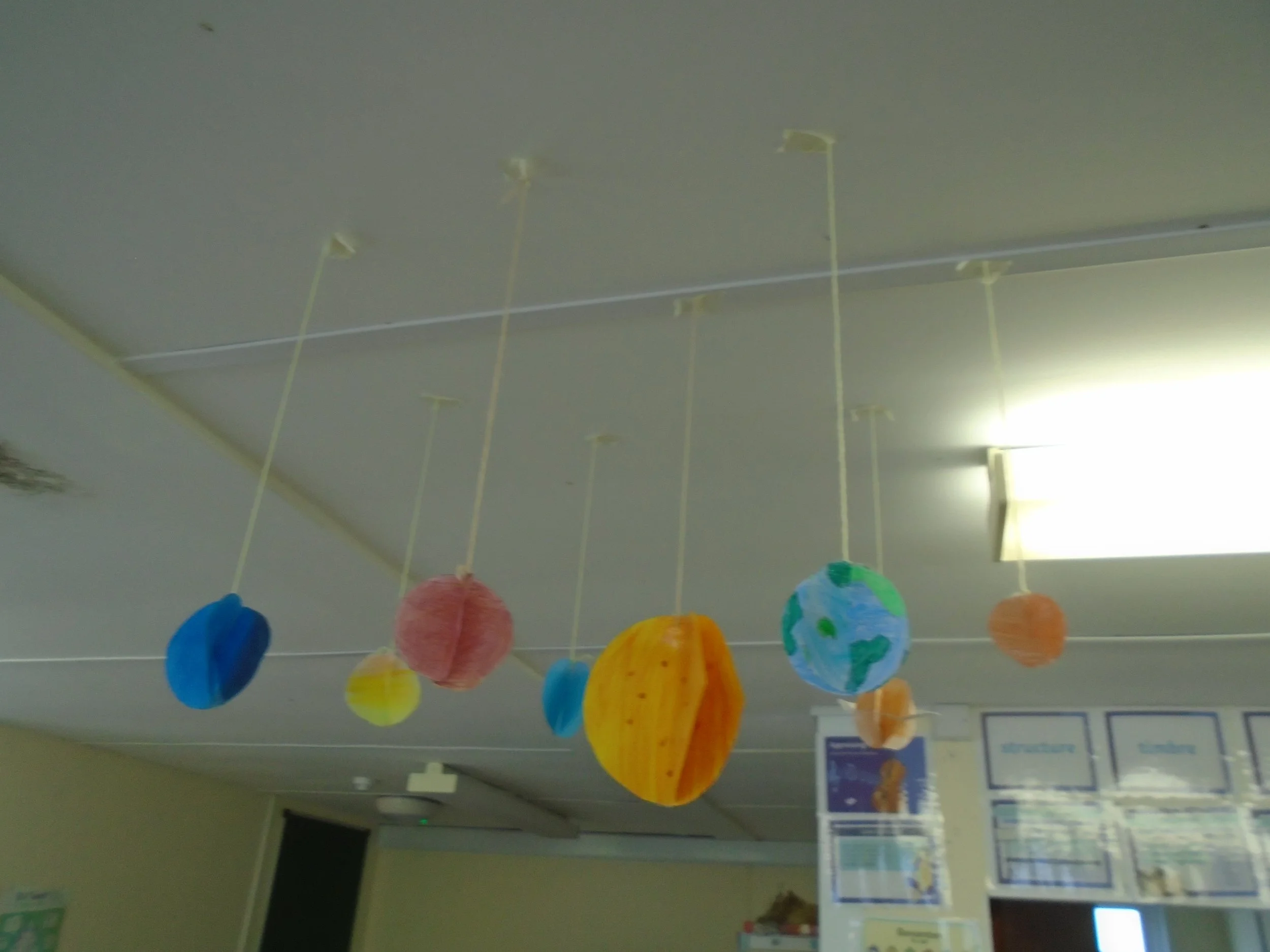 Rang 4 - Part of  a big world