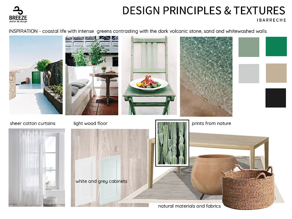 Design Principles & Textures Moodboard