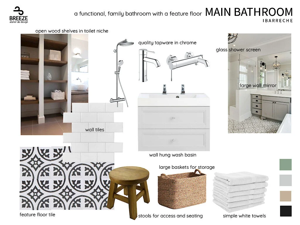 Bathroom Moodboard