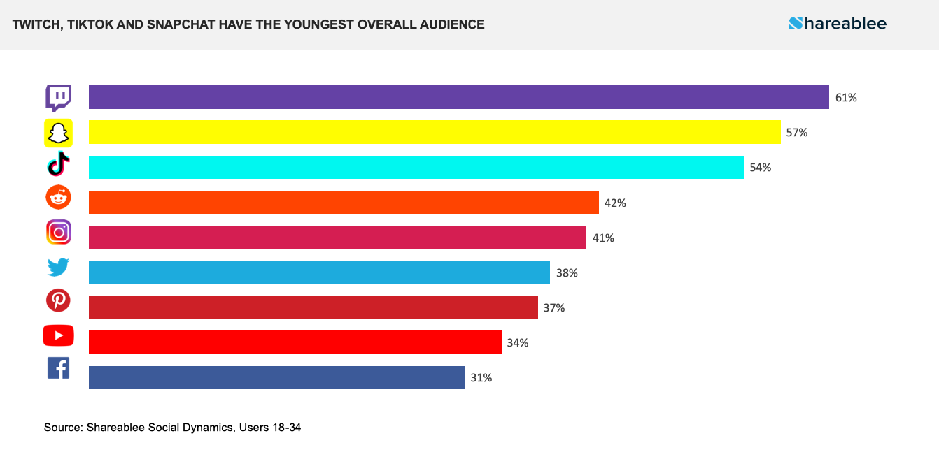 Screen Shot 2021-04-16 at 2.31.51 PM.png