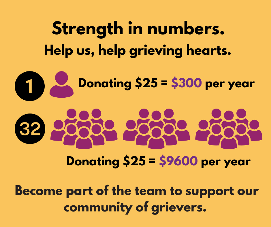 Giving Month CGC Monthly Giving Club — Compassionate Grief Centre