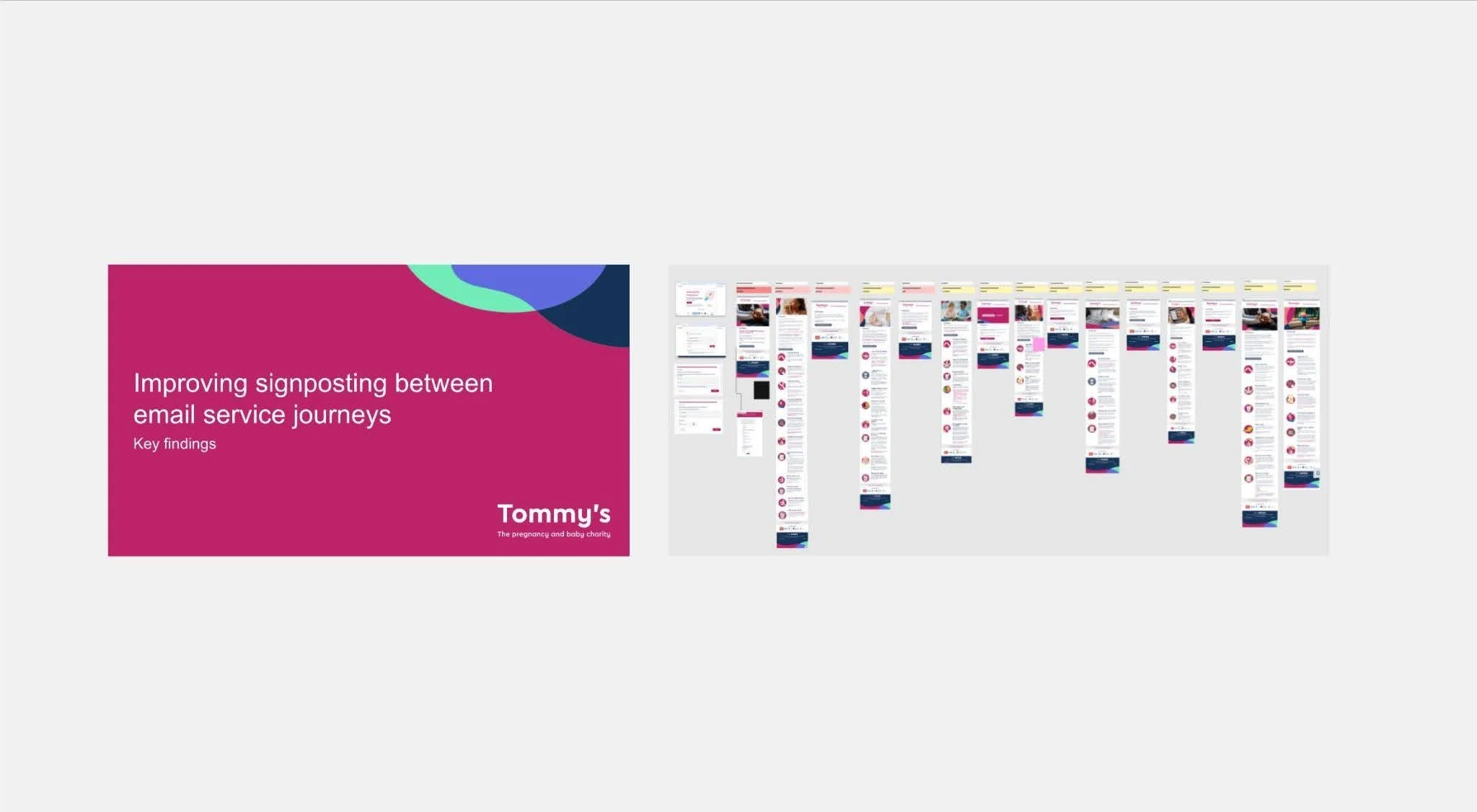 image of screens across the email journey