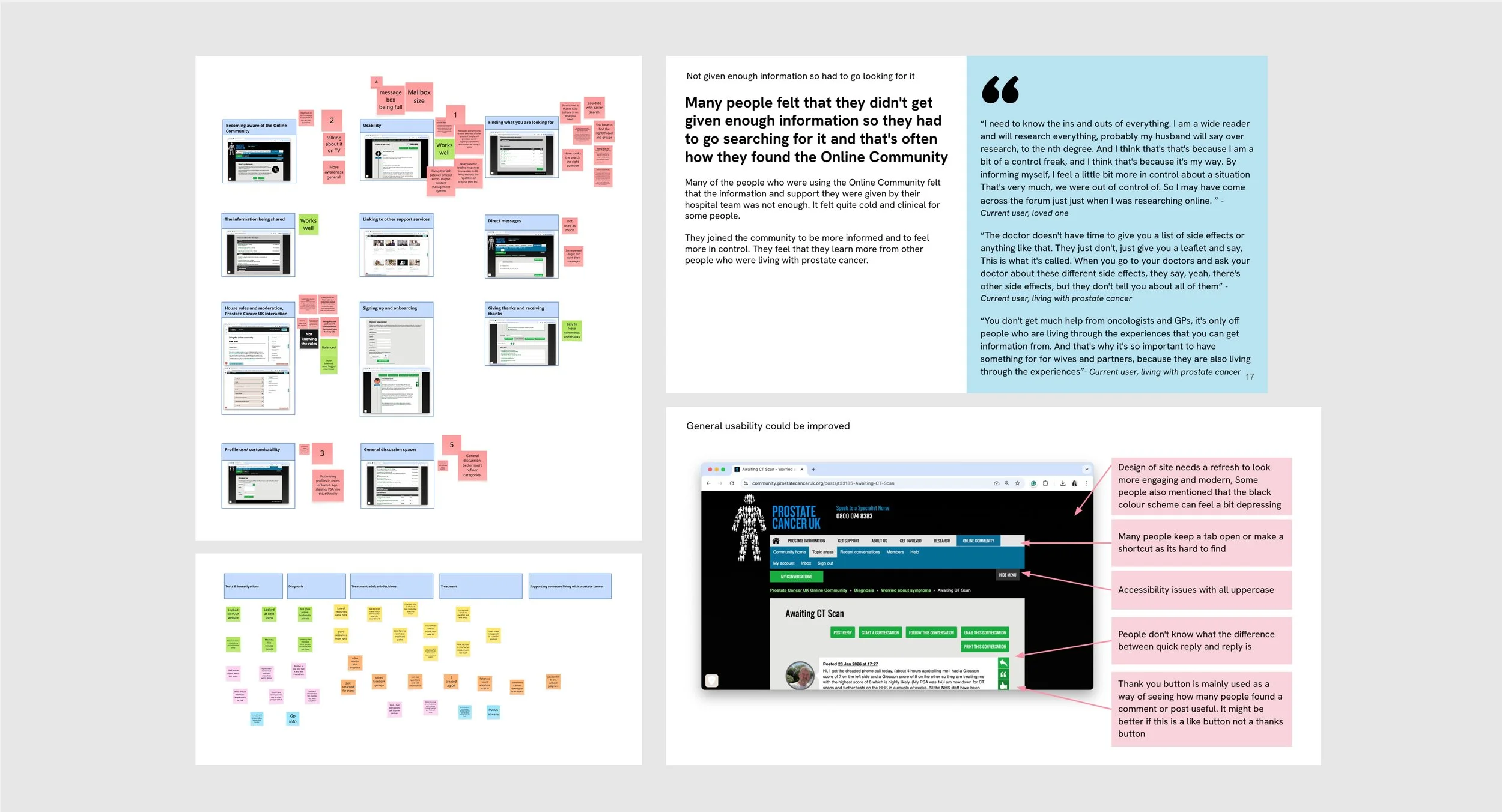 post it notes on a miro board,  as screenshot of the PCUK website and a screenshot of a slide to show some of the key work