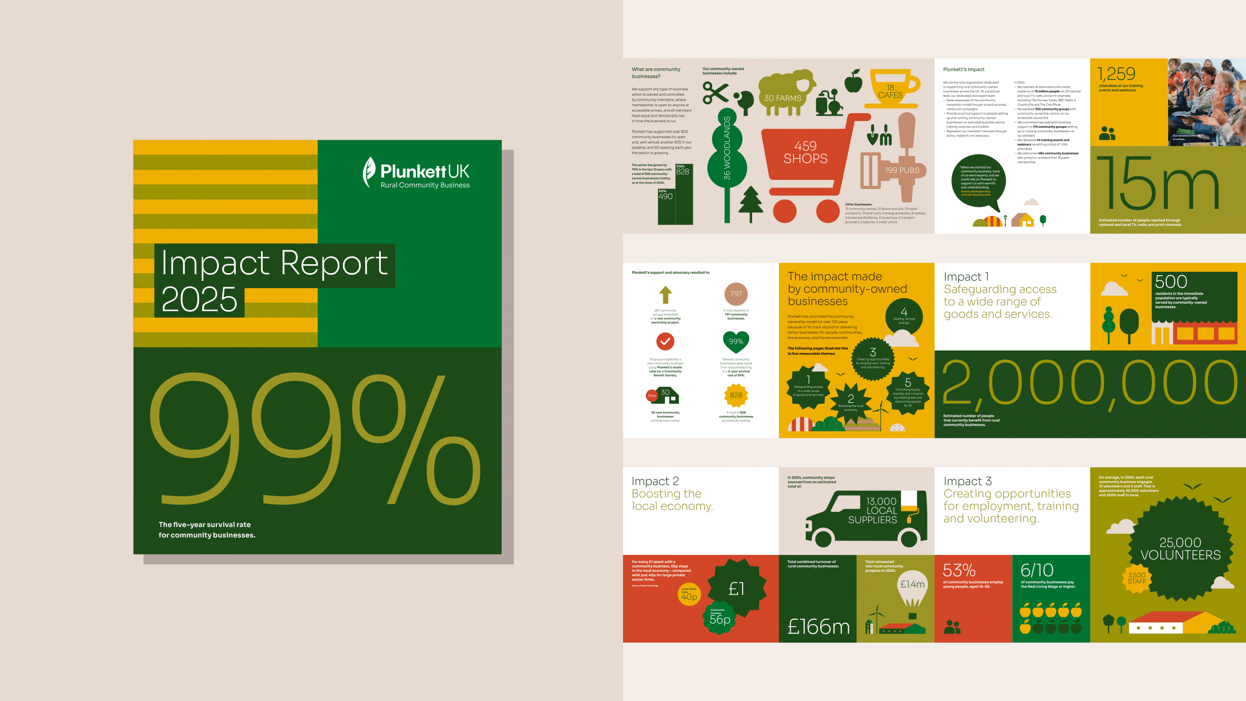 Plunkett_case-study_brochures2.gif