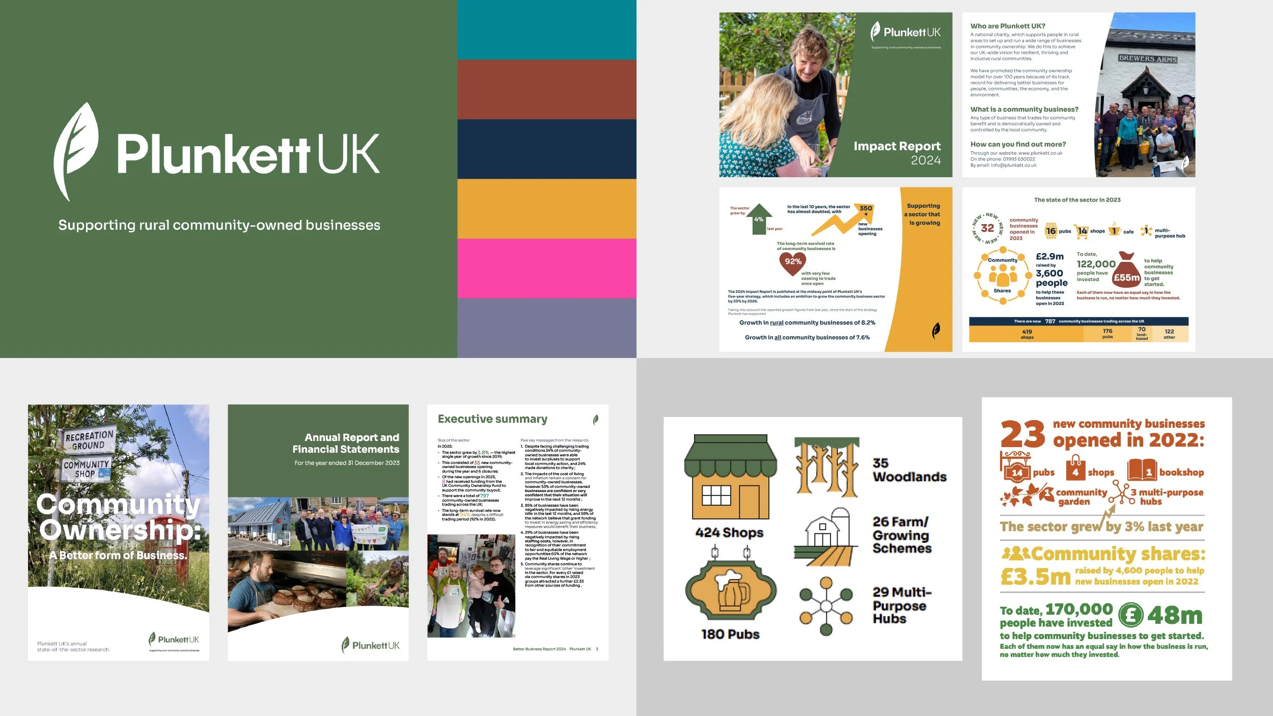 Plunkett_case study_before.jpg