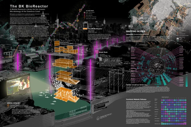 Gowanus by Design Announces Axis Civitas Winners