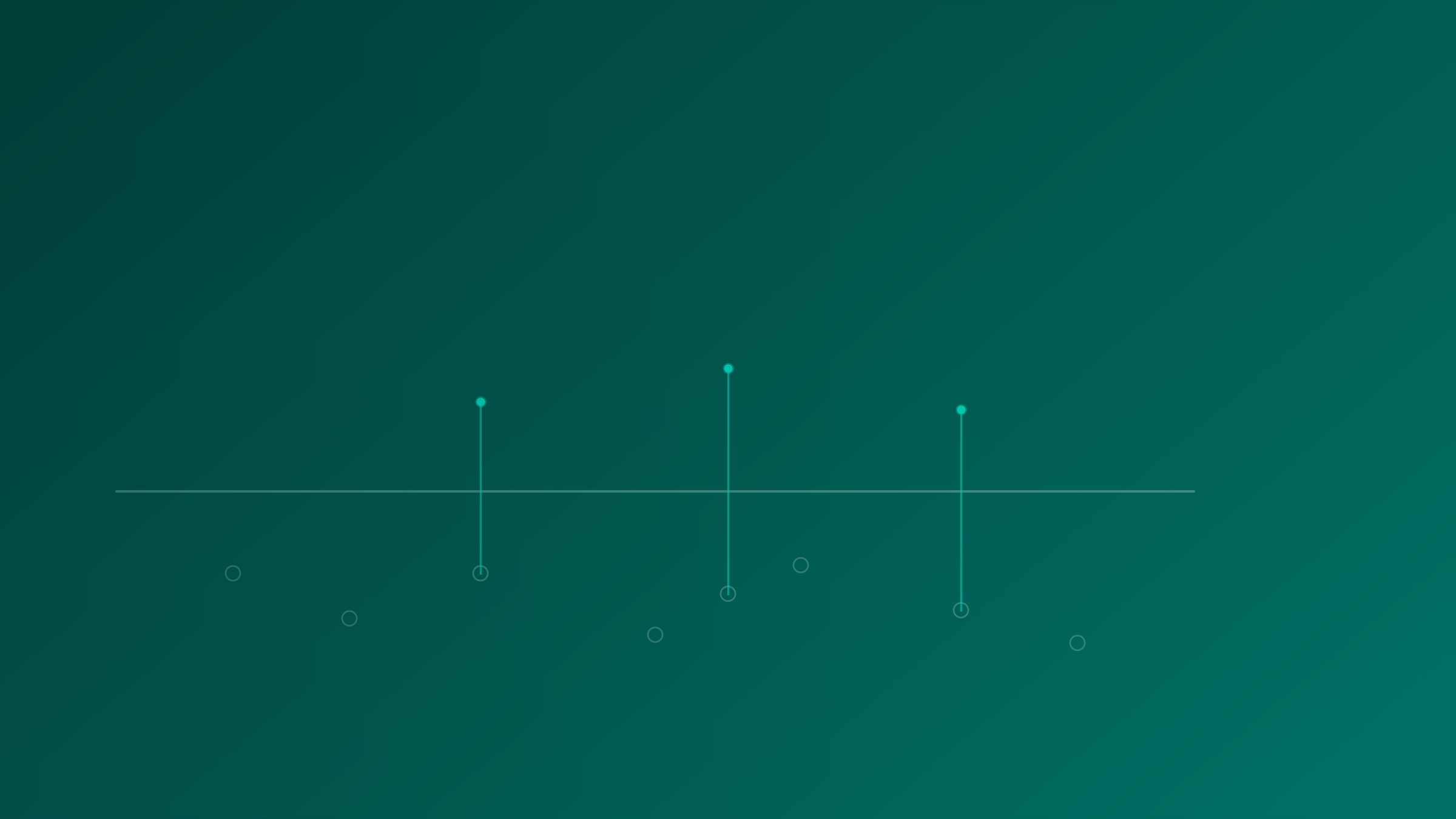 The Funding Mistake That Silently Kills ROI 