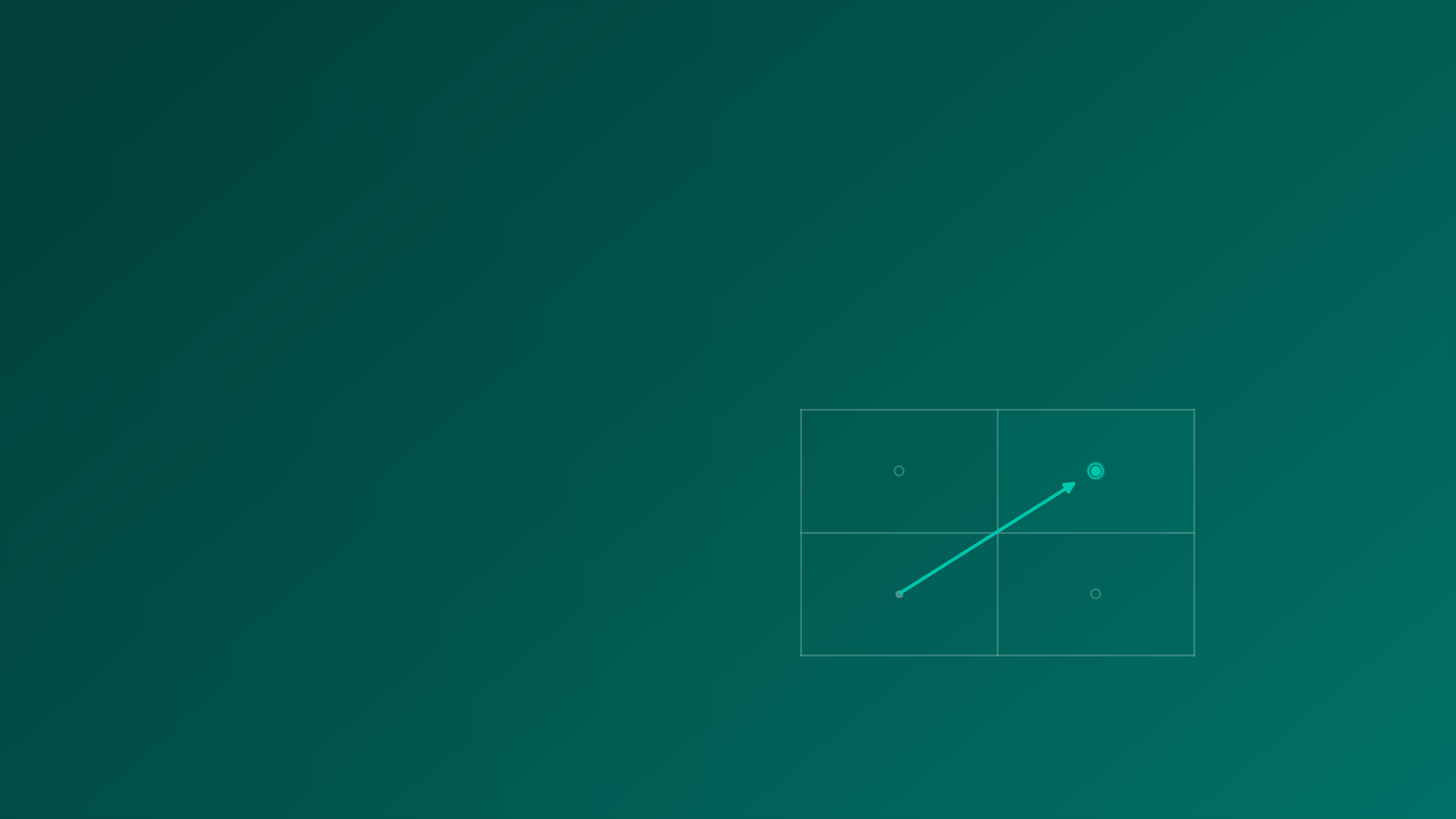 De-Risking Growth: Understanding Customer Unmet Needs